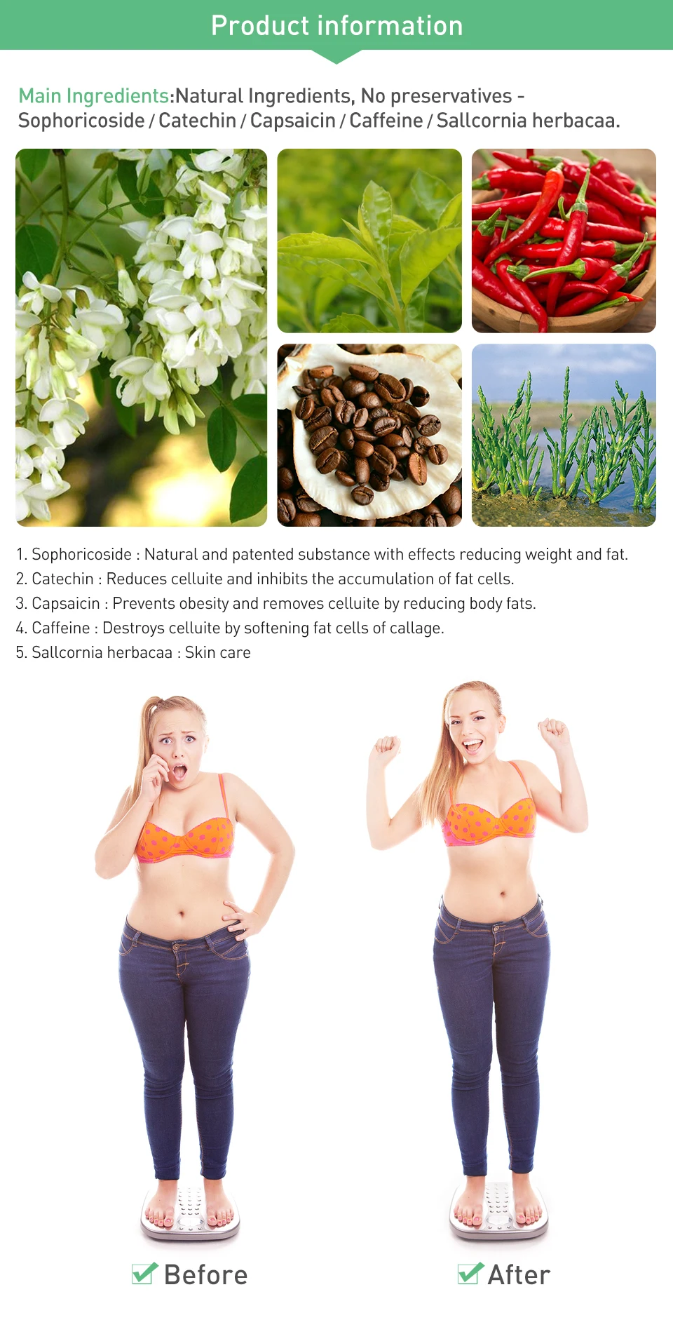 05product-information