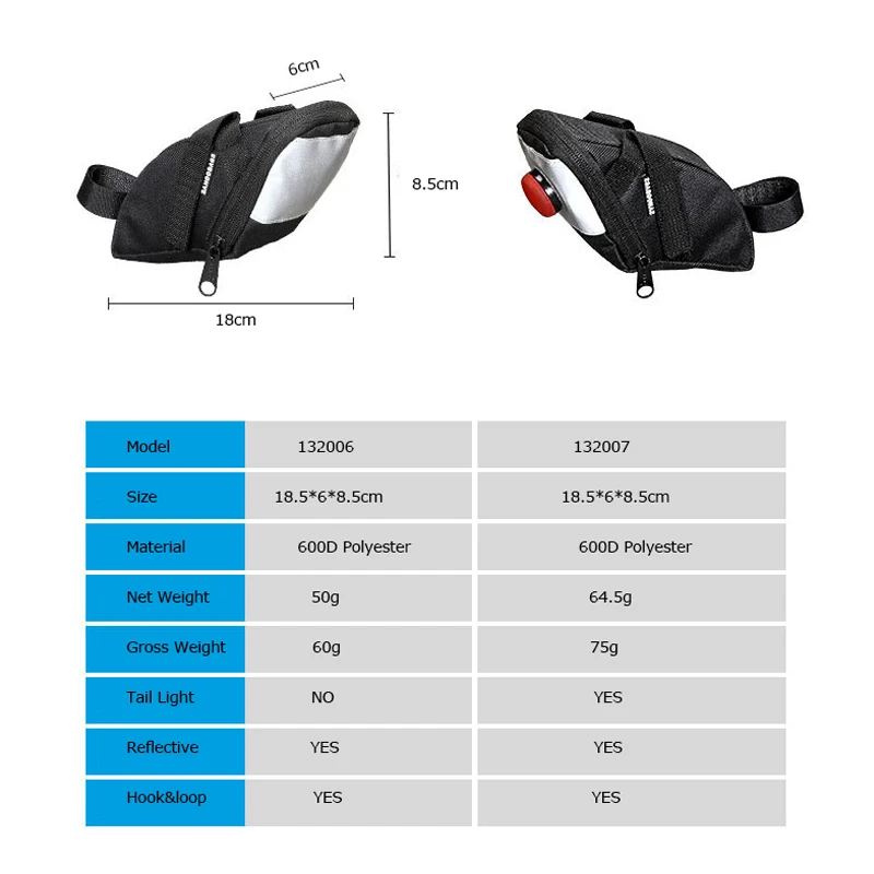 Roswheel Sahoo серия 132006 132007 велосипедная сумка с ремнем на заднюю спинку седельная сумка на танкетке светильник Wight