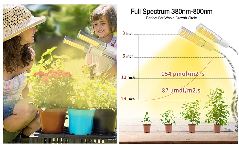 Светодиодный светильник для выращивания растений 50 Вт 88 светодиодный, полный спектр, Солнцезащитный фитоламп 220 В 110 В, Цветочная лампа для