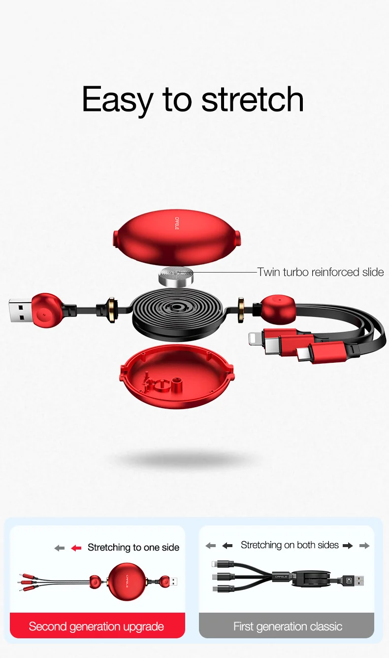 3 in 1 Retractable cable for iphone huawei xiaomi samsung   (6)