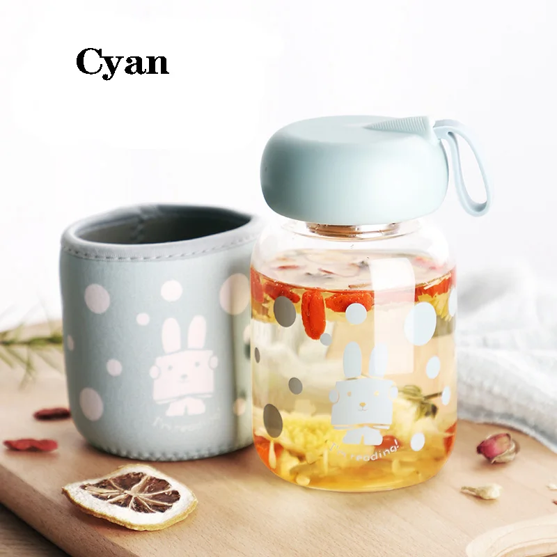 cyan