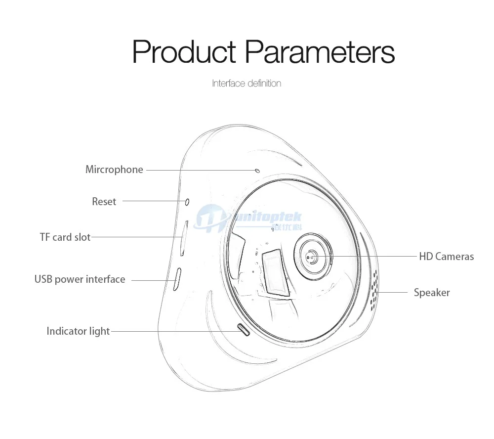 11-wi-fi ip camera panoramic 360