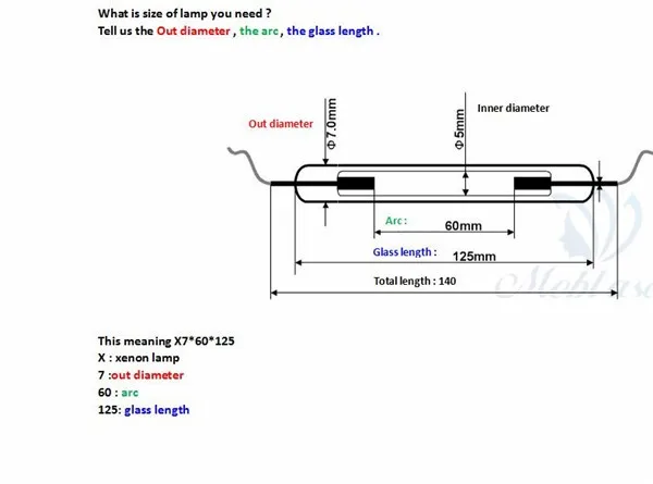 example