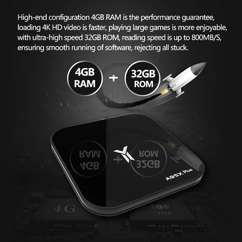 10PCS A95X Plus Smart TV Box Android 8.1 4GB DDR4 32GB eMMC Amlogic S905 Y2 Quad Core 2.4G&5G Dual