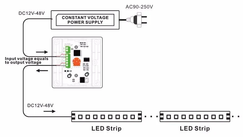 BC-320-6A DC12V-48V 6A диммер CV светодиодный диммер Поворотный Светодиодный настенный регулятор яркости с пультом дистанционного управления RF