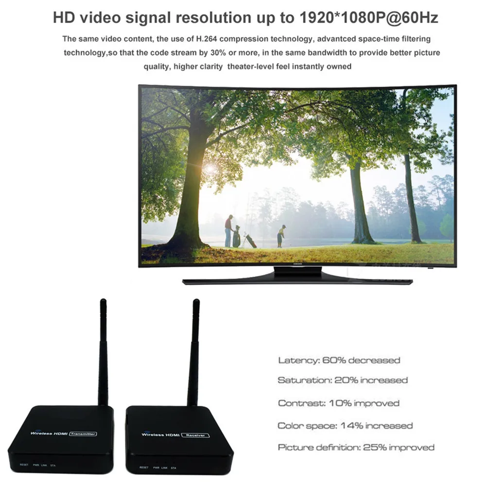  ZY-DT216 5GHz Wireless Transmission System Wireless HDMI Extender Transmitter Receiver Video WIFI 1