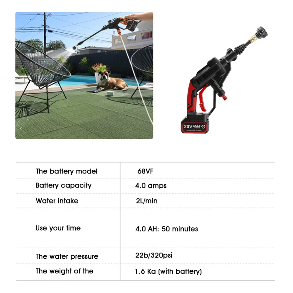 Car Washer 68V Lithium Battery High Pressure Brushless Car Washing Machine Rechargeable Portable Low Sound Power Efficient EUUSUK PLUG Opptional  (5)