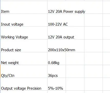 12 V 20A 240 W Светодиодный источник питания