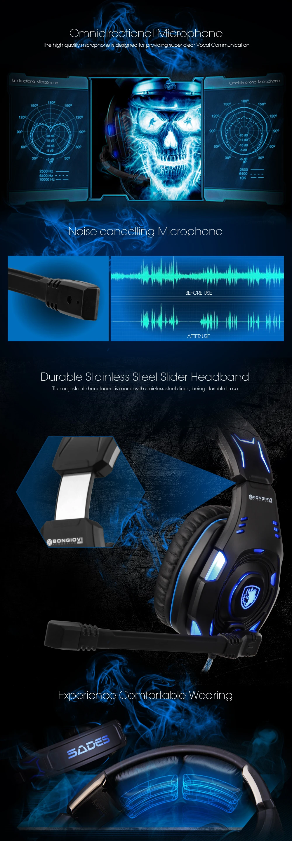 SADES Knight Pro BONGIOVI аудио игровая гарнитура USB Профессиональные наушники с шумоподавлением