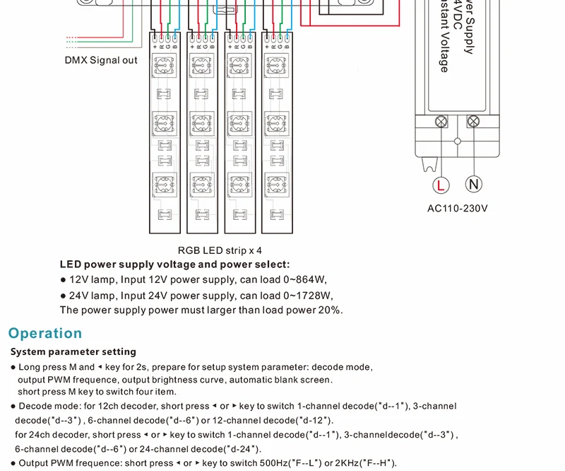 Din рейка крепление постоянное напряжение 24 канала 24CH CV DMX512 декодер; DC5V-24V вход; 3A* 24CH выход с дисплеем для Светодиодная лента RGB