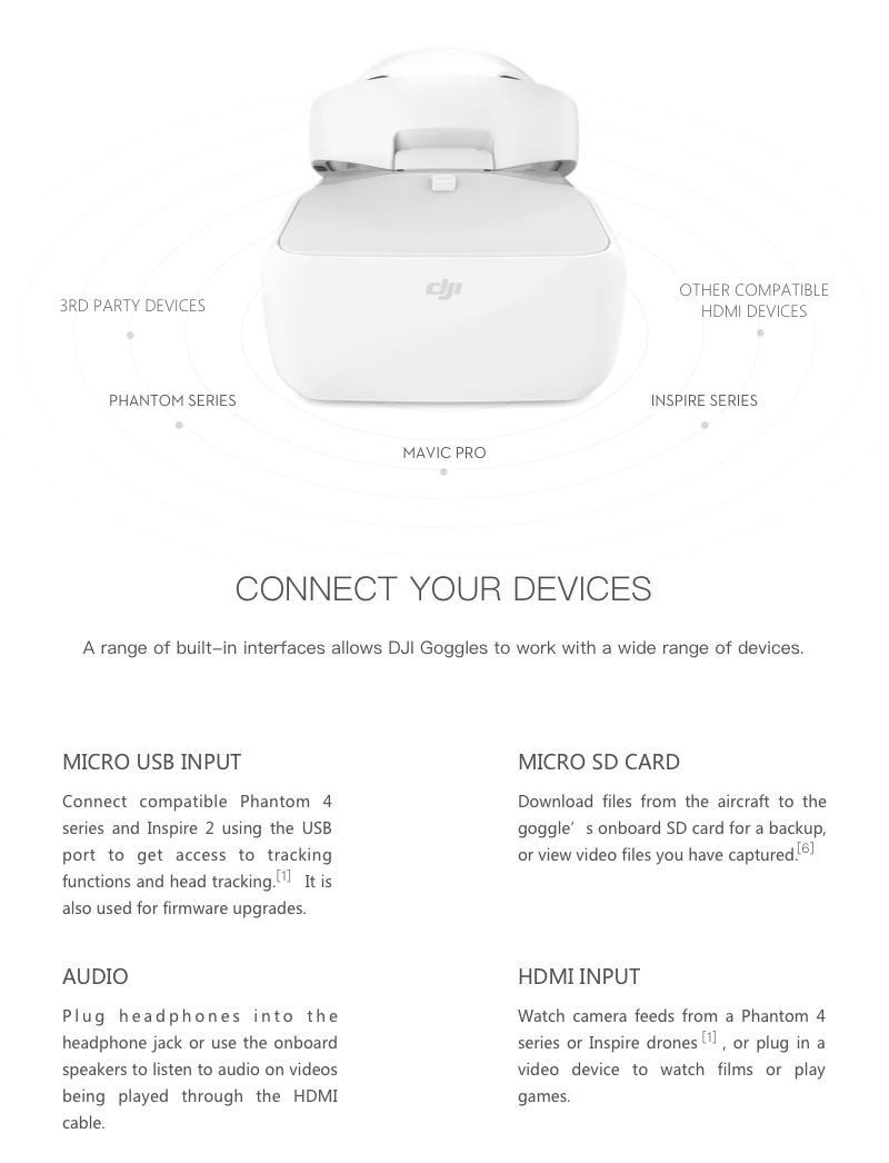 DJI Goggles Immersion FPV совместим с dji Mavic series Spark Phantom 4 и Inspire series до 6 часов работы