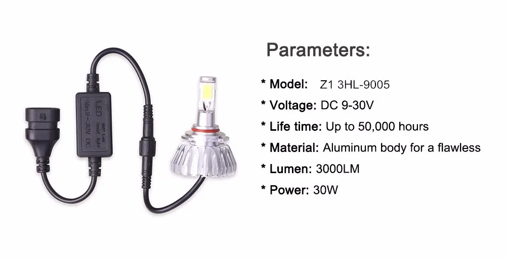 parameters
