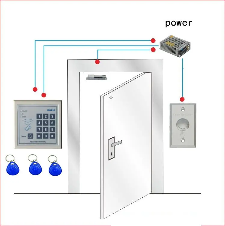 

Free ship,access control kit ,one IC keypad access control +power+electric bolt Lock +exit button +10 IC cards key fob,sn:IC-001