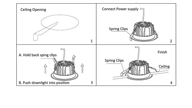 downlight led IP65 installation