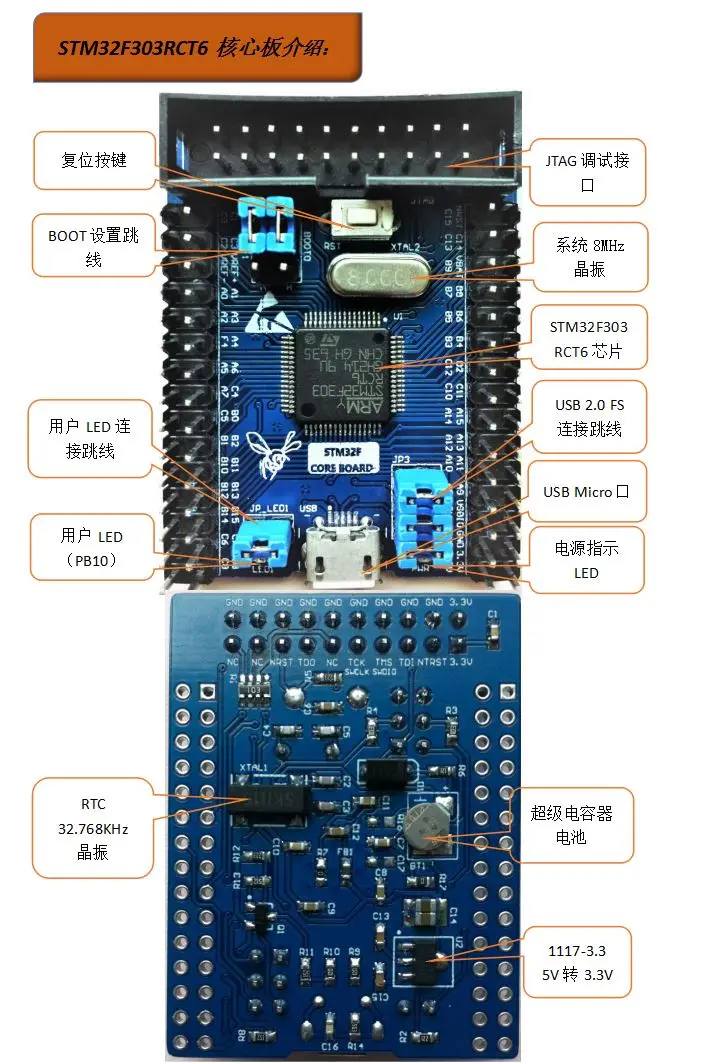 STM32F303 основной плате минимальная Системы STM32F303RCT6 развития Мини совета F303