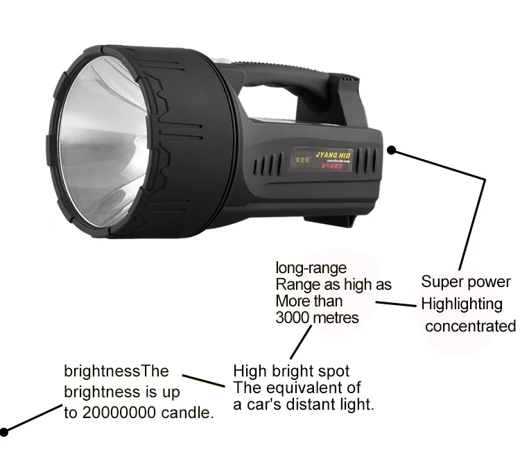 JUJINGYANG мощный светильник с дистанционным управлением ручной поисковый светильник 40AH литиевая батарея Зарядка водонепроницаемый ксеноновая лампа