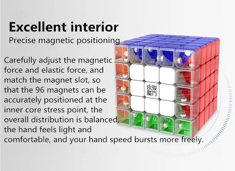 Moyu YJ Yuchuang 2 м Магнитный магический куб без наклеек профессиональный 5x5x5 Магниты головоломка скорость часы-кольцо с крышкой игрушки для детей