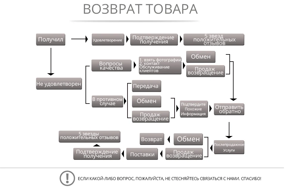 Вязаная шапка бини с меховым помпоном на кнопке. Унисекс