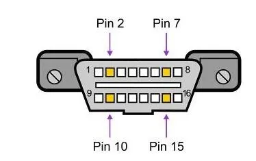 EANOP EN-SMART HUD Дисплей OBD II EOBD Автомобильный цифровой спидометр для Audi a6 c6 Toyota Ford