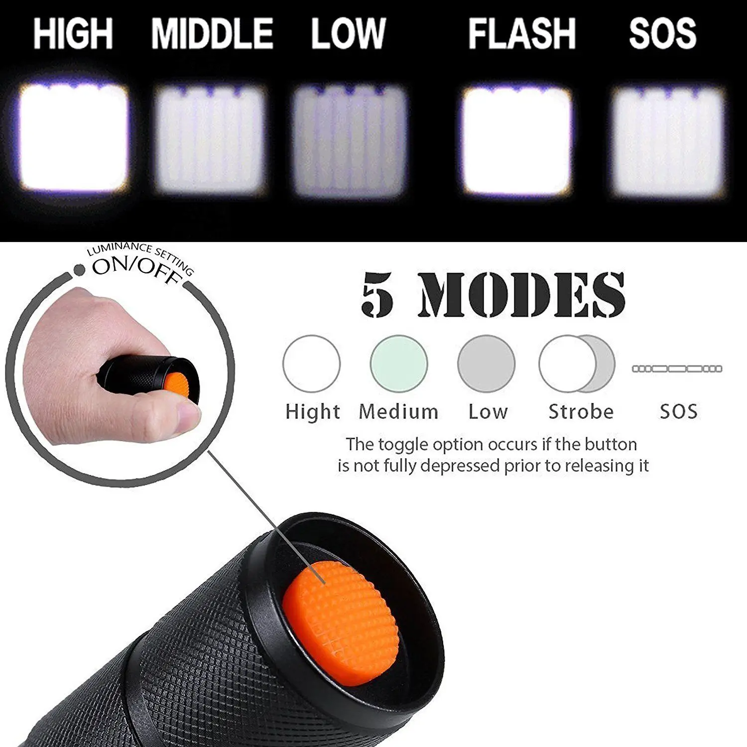 Outdoor Tactical LED T6 50000LM Lamp Flashlight Zoomable Torch 5-Mode 18650