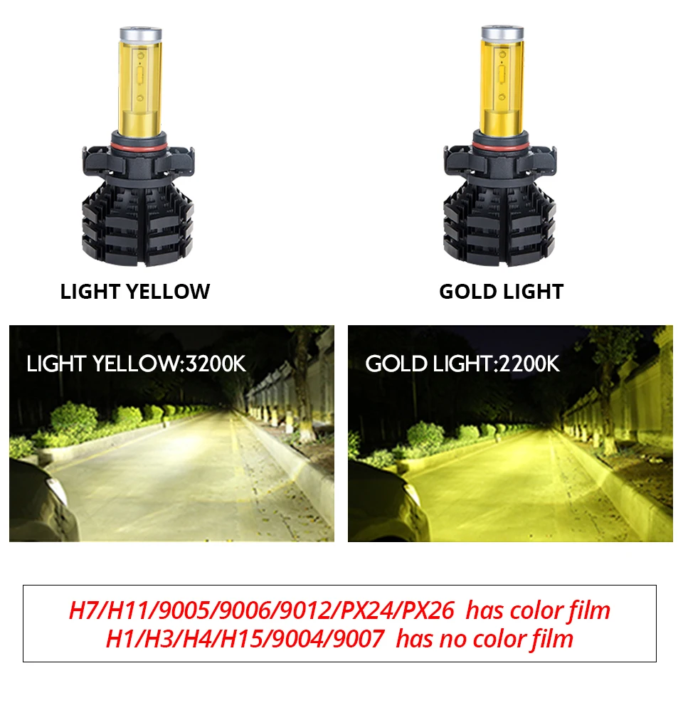 H7 H4 Led Car Headlight 12V 50W 10000LM H1 H11 H8 H9 Led Lamps For Cars 6500K 8000K 3200K PSX24W HB3 HB4 1860 Chips Auto Light  (9)