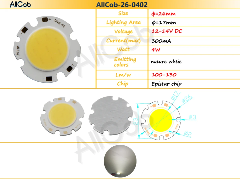 ALLCOB-26-0402
