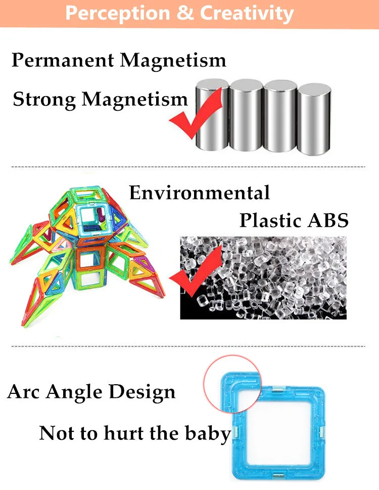 32 шт. магический магнит Детские развивающие игрушки строительные наборы DIY Необычные кирпичики для детей строительные наборы игровые Игрушки