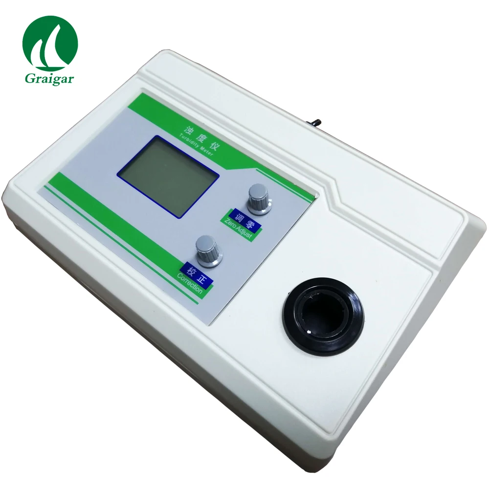 WGZ-200(3)