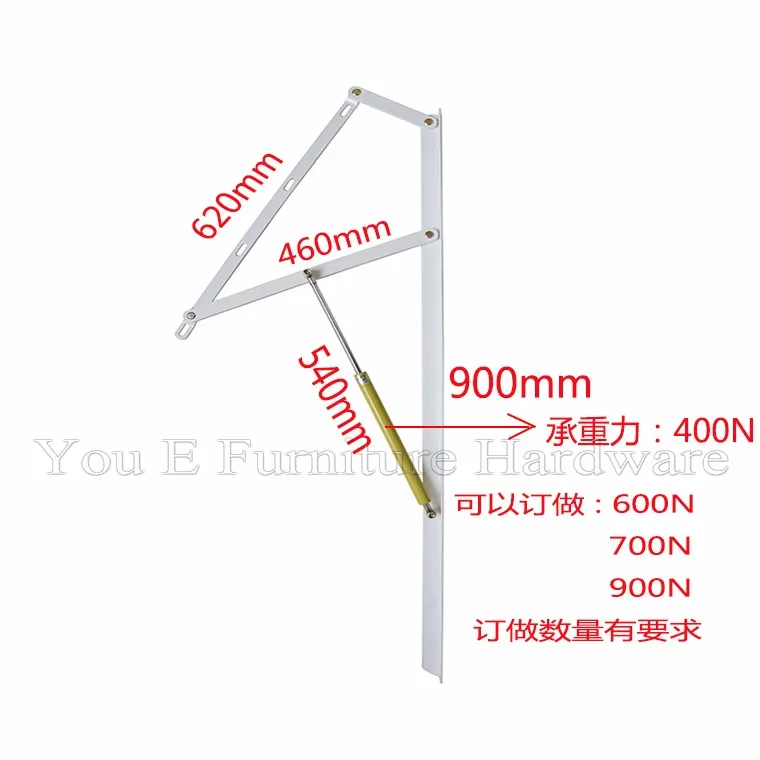 size