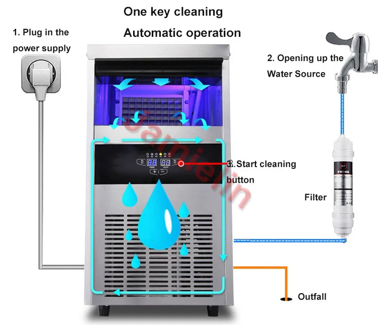 Jamielin 68 кг/24 ч автоматический квадратный Ледогенератор кухонный счетчик машина для производства кубиков льда с водопроводом
