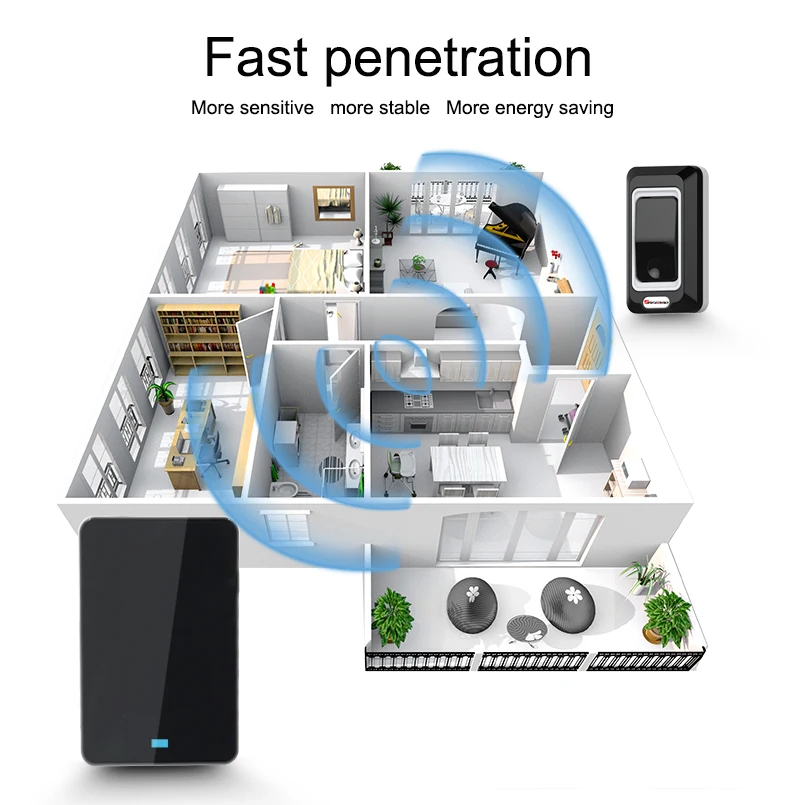 Saful EU/US/AU/UK штекер Батарея приведенный в действие Водонепроницаемый Беспроводной дверной звонок 28 рингтоны 150 м с 1 кнопка+ 1 закрытый приемник