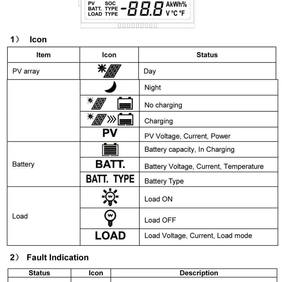 10A 20A 30A 40A 12 V/24 V Солнечный контроллер заряда Панели солнечные Батарея регулятор MPPT пульта зарядное напряжение регулируется