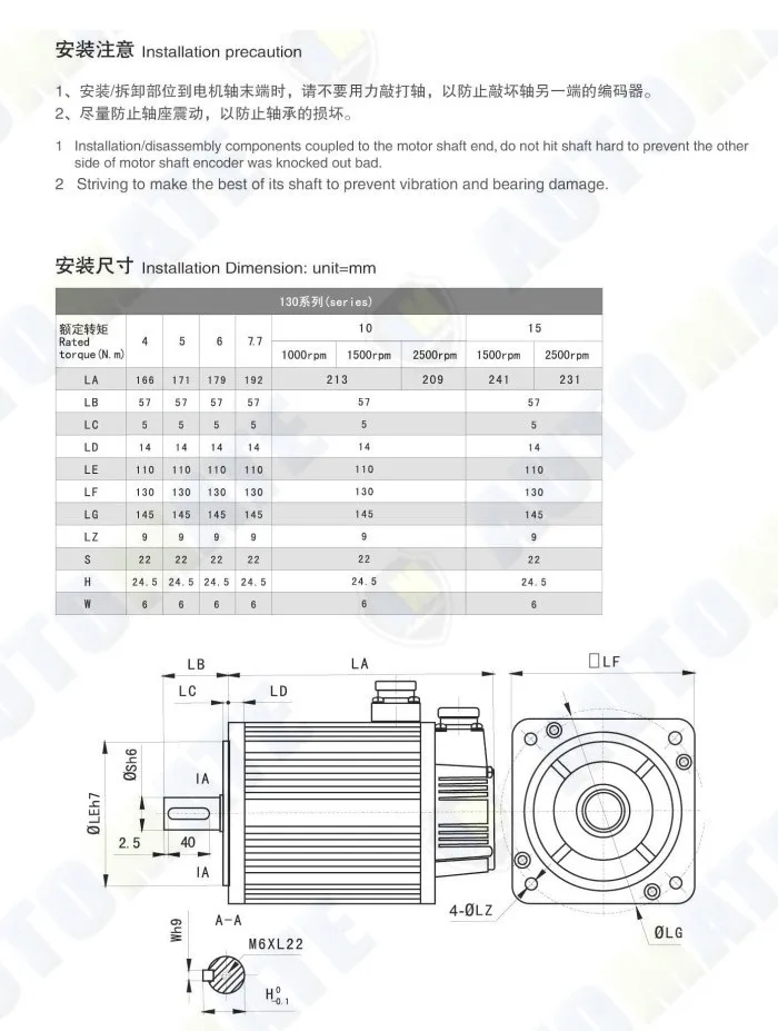130ST(2)