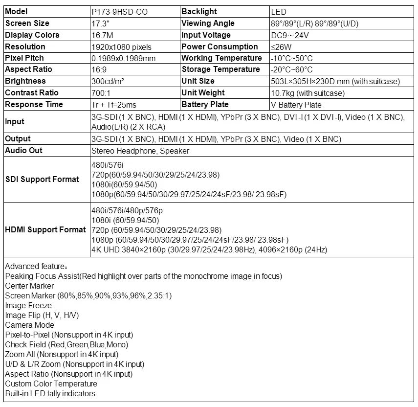 P173-9HSD-CO14