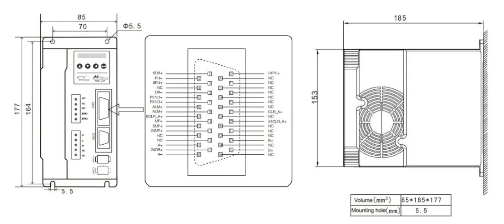 MS-L3 product diagram
