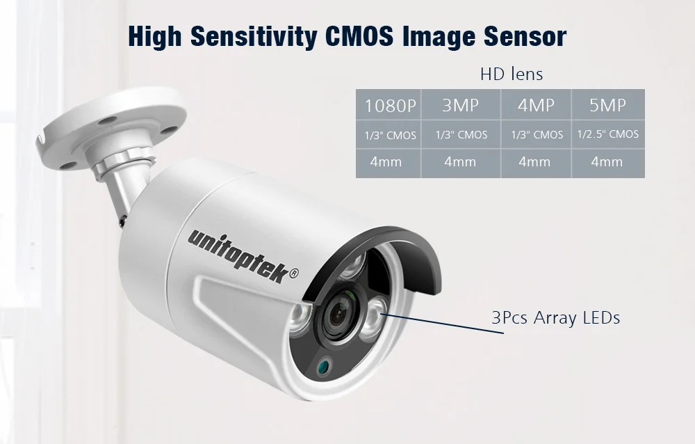 02 security cameras 