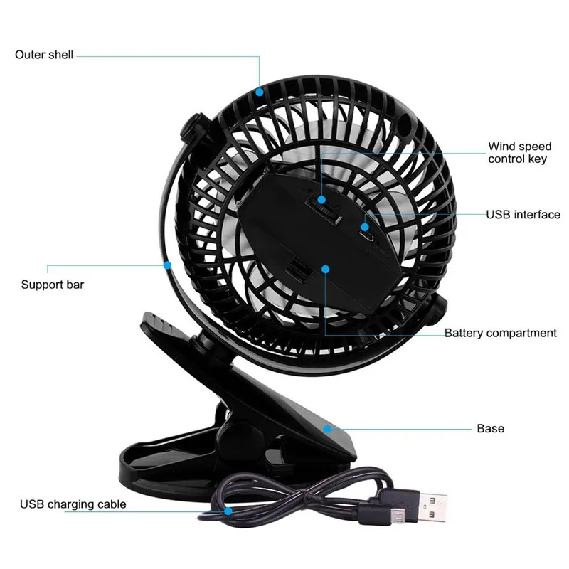 Welltop Перезаряжаемые Портативный вентилятор 360 градусов вращения вентилятор настольный USB Детские коляски мини зажим немой вентилятор Офис