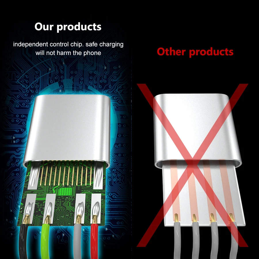 2M/3M 3A Micro USB Cable Fast Charging Microusb Charger Cord For Samsung S7 Xiaomi Redmi Note 5 Pro 4 Tablet Mobile phone cables