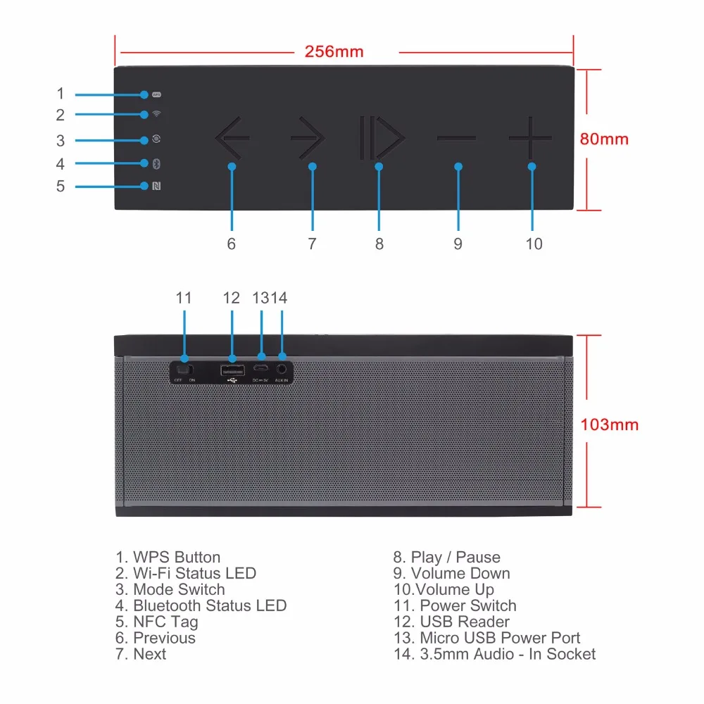 August WS300 Wireless WIFI Speaker for Multiroom