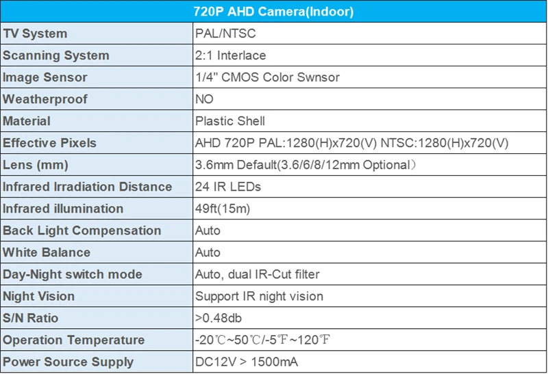 4CH 1080p HDMI DVR 4 шт CCTV система безопасности наружная инфракрасная камера 720P AHD система безопасности монитор комплект