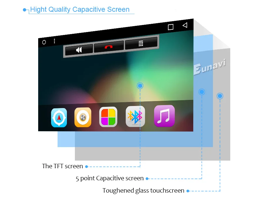 Discount Eunavi Android 8.1 TDA7851 7 inch Universal Car Audio Stereo GPS Navigation Double 2 Din 1024*600 HD Car Radio Multimedia Player 13 Discount Eunavi Android 8.1 TDA7851 7 inch Universal Car Audio Stereo GPS Navigation Double 2 Din 1024*600 HD Car Radio Multimedia Player 13