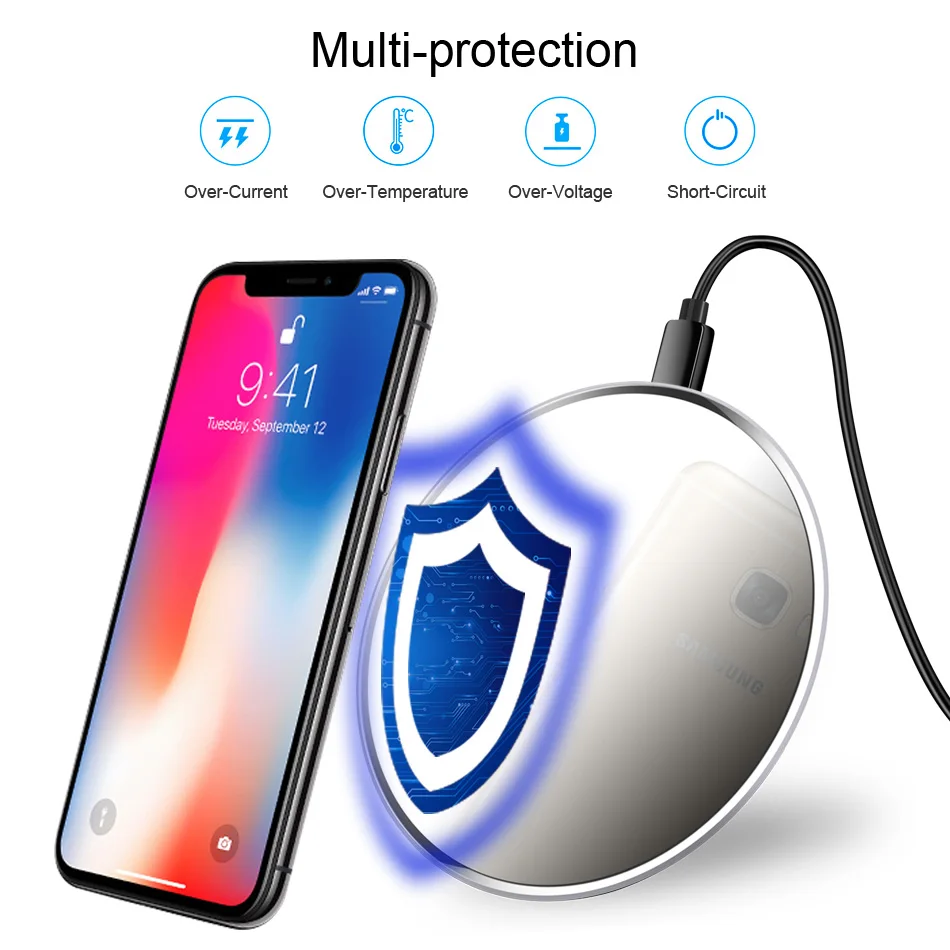 CinkeyPro USB зарядное устройство 5 В/2A Быстрая зарядка для Samsung iPhone X 8 Планшет настенный