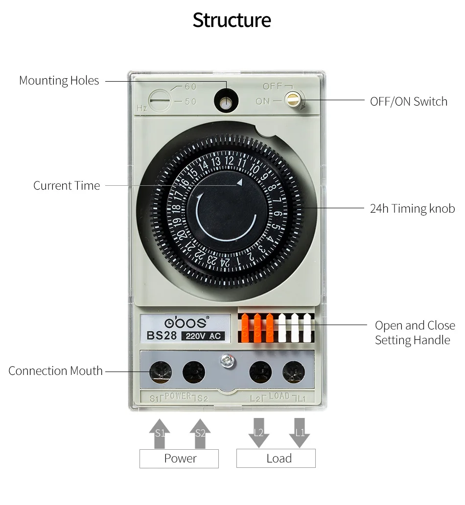 BS28_05