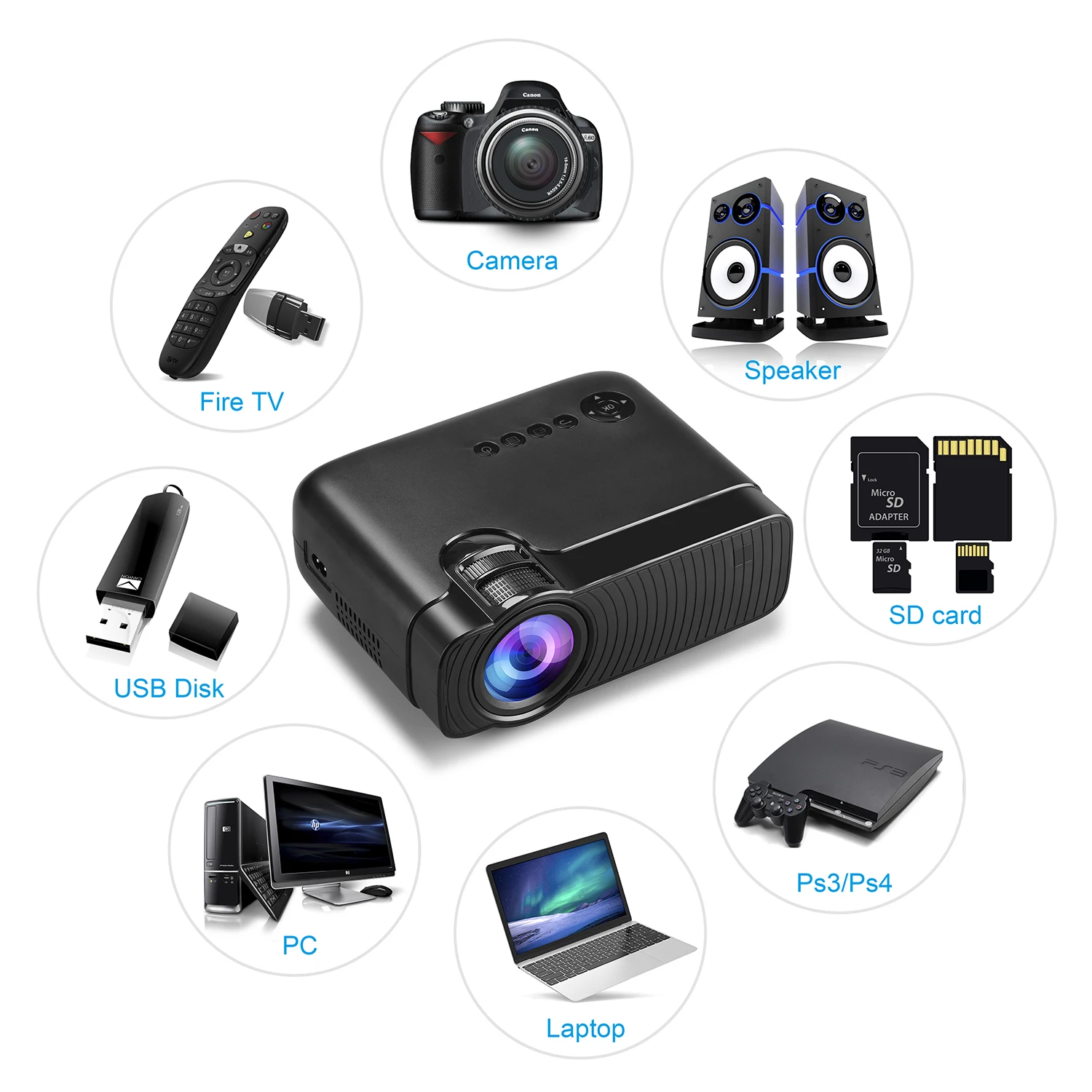 ThundeaL TD30 Max проектор 1280*720 опционально Android 6 0 WiFi Bluetooth HD мини светодиодный 2800 люмен