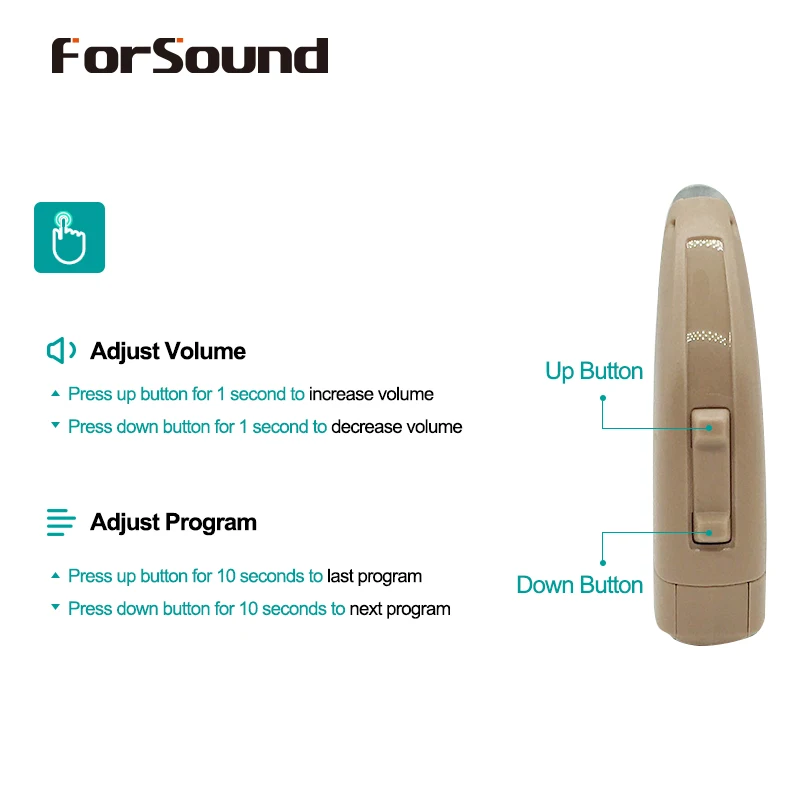 Germany Original Siemens Signia Digital Hearing Aid Fun SP Upgrade Siemens Touching Lotus 23SP 675 Battery with Dry Stay Dryer 3