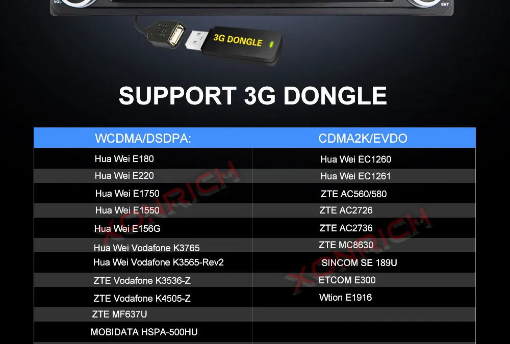 Top 2 din Autoradio GPS Navigation Car DVD Player For Toyota Land Cruiser 100 200 Prado 120 Corolla 150 Rush RAV4 Hiace Yaris Hilux 9 Top 2 din Autoradio GPS Navigation Car DVD Player For Toyota Land Cruiser 100 200 Prado 120 Corolla 150 Rush RAV4 Hiace Yaris Hilux 9