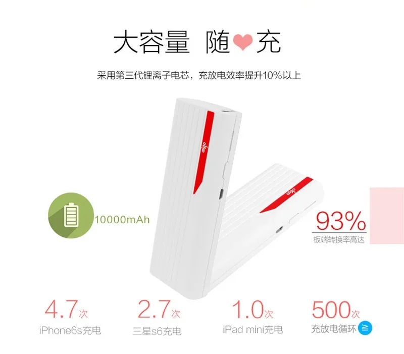 Aigo Portable 10000 mAh Mobile Power Bank  (7)
