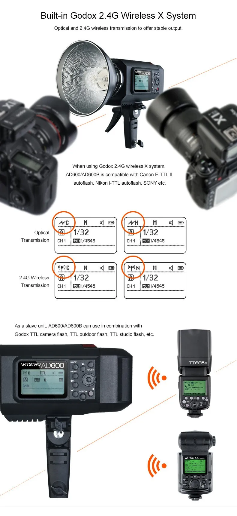 Godox AD600 600 Вт ttl HSS 1/8000 s Портативный открытый вспышки с X1T-C триггер ffor C EOS 1DX 5dmark III (Godox крепление) CD15