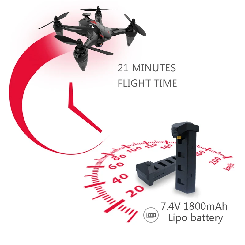 Global Drone Ray Professional GPS Drone with 5G WiFi FPV Camera Follow Me Quadrocopter Brushless RC Dron VS X198 X183