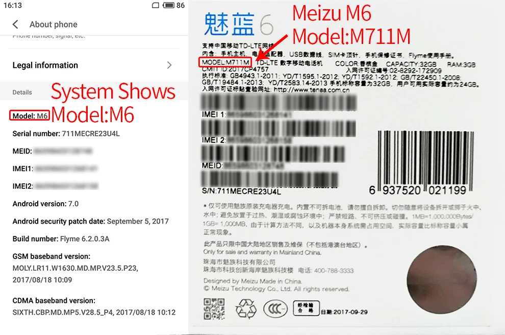 M6 